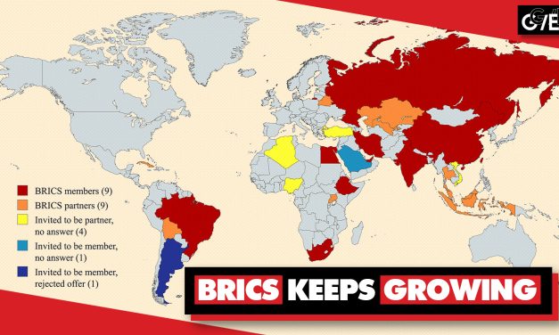 The U.S. and BRICs