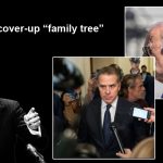 Kennedy cover-up “family tree”