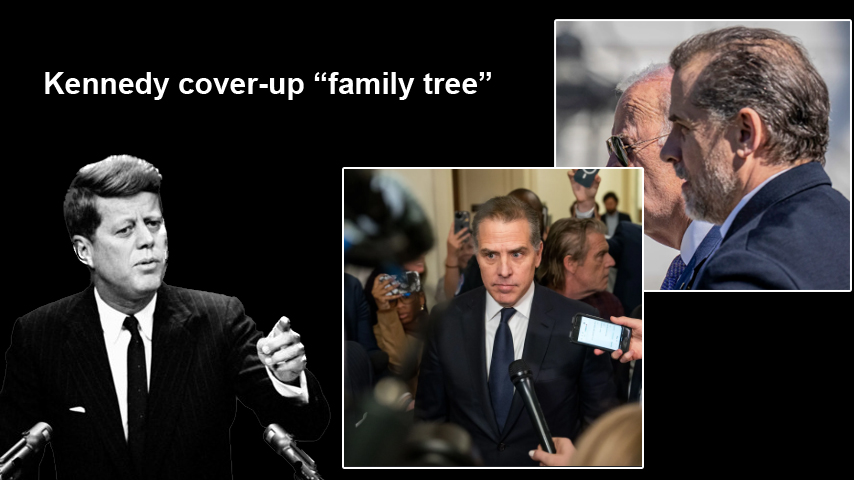 Kennedy cover-up “family tree”